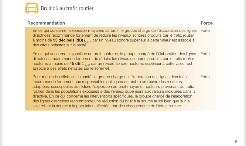 Extrait du résumé d'orientation français des lignes directrices de l'OMS : recommandations relatives au bruit du trafic routier.